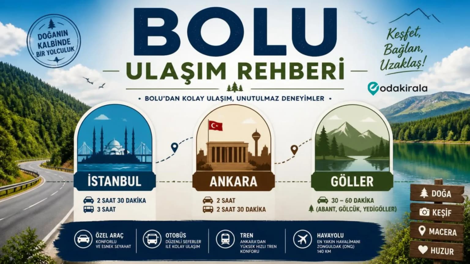 Bolu Ulaşım Rehberi : İstanbul, Ankara, Göller | E Odakirala