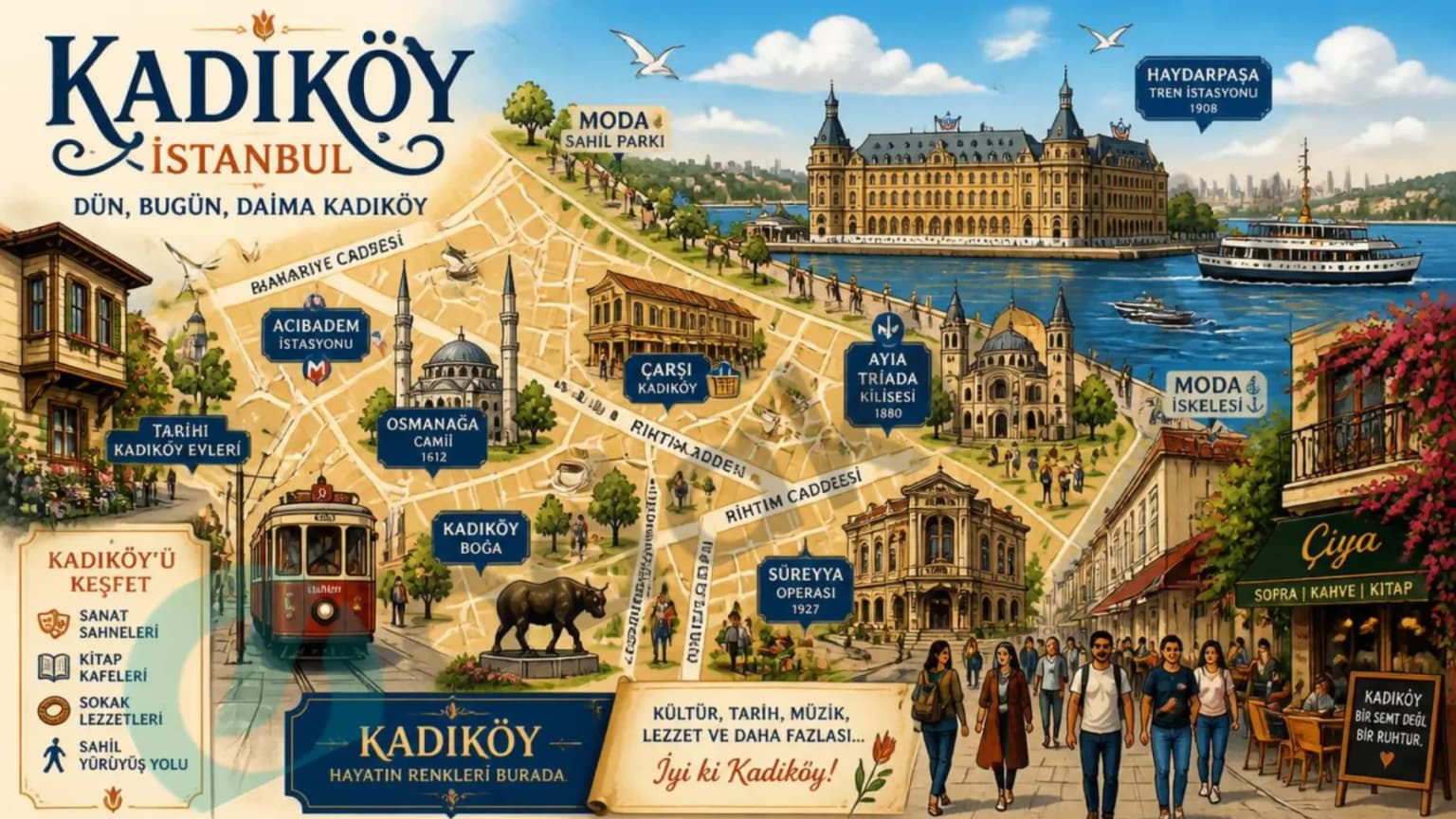 Kadıköy Gezi Rehberi 2026 | Gezilecek Yerler ve Tam Rota