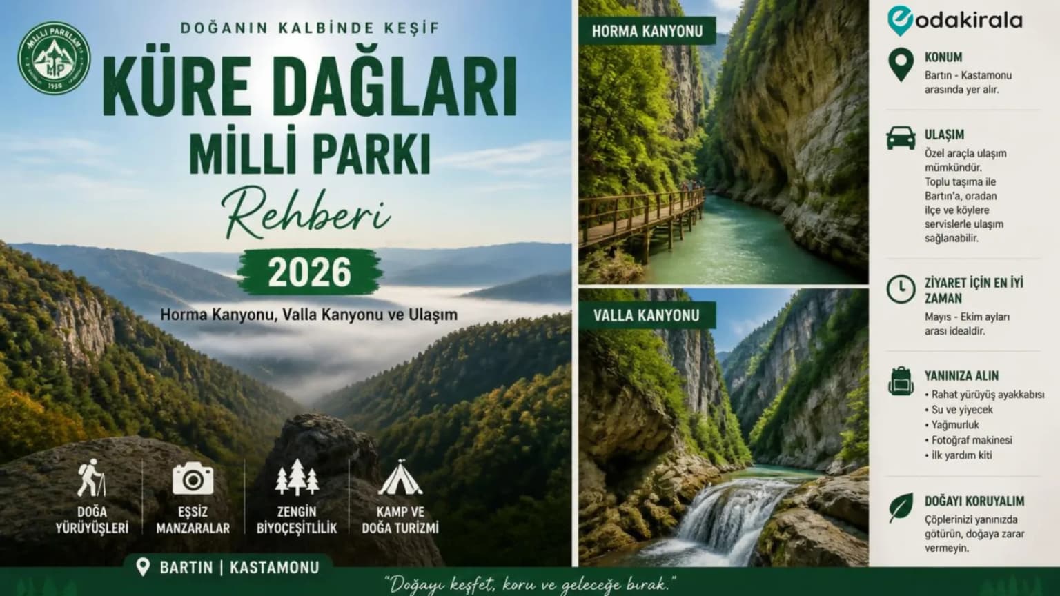 Küre Dağları Milli Parkı Rehberi 2026 | Horma Kanyonu, Valla Kanyonu ve Ulaşım