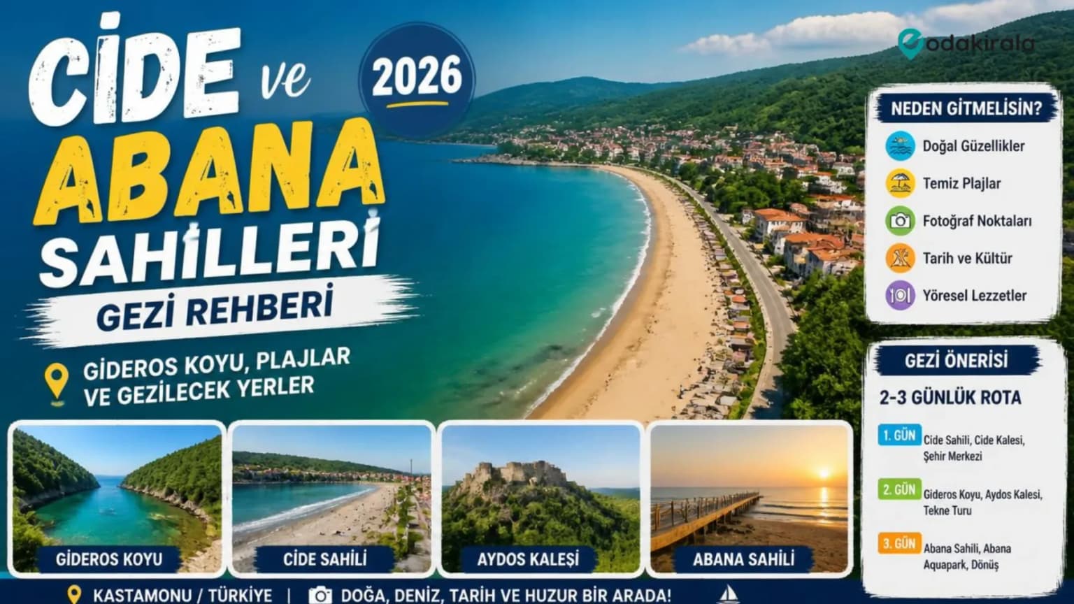 Cide ve Abana Sahilleri Gezi Rehberi 2026 | Gideros Koyu, Plajlar ve Gezilecek Yerler