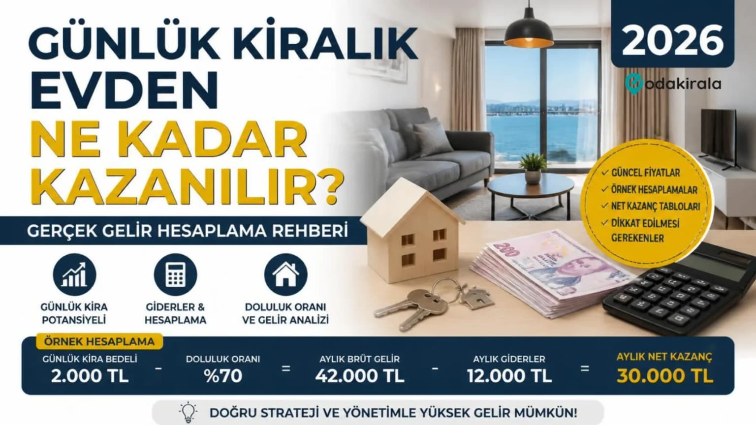 Günlük Kiralık Evden Ne Kadar Kazanılır? 2026 Gerçek Gelir Hesaplama Rehberi