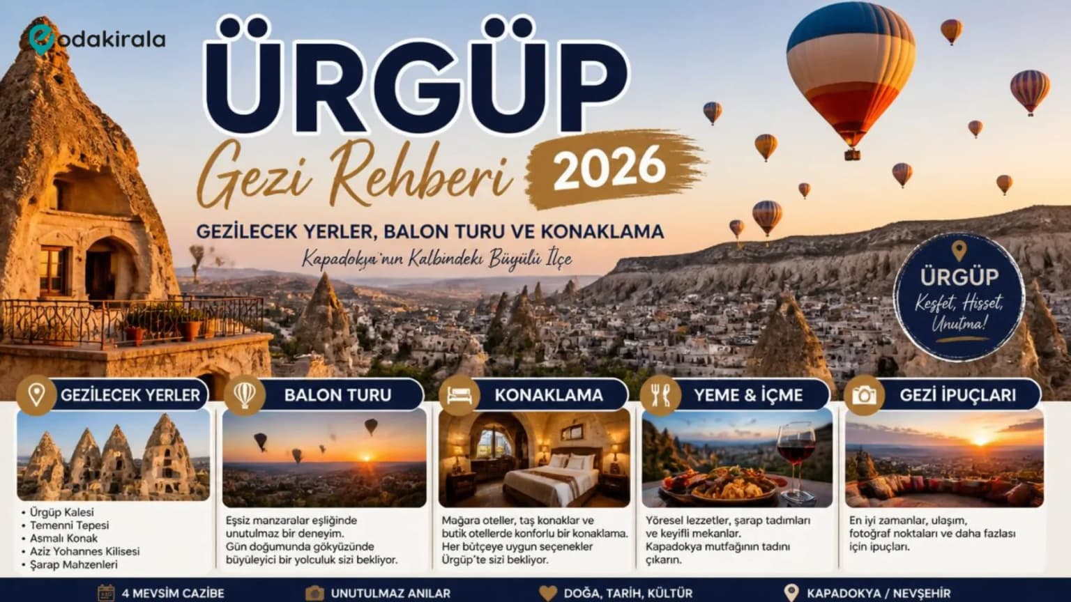 Ürgüp Gezi Rehberi 2026 | Gezilecek Yerler, Balon Turu ve Konaklama