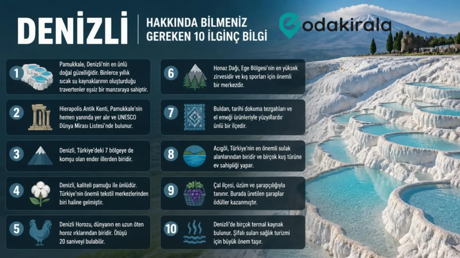 Denizli Hakkında Bilmeniz Gereken 10 İlginç Bilgi | Horoz, Pamukkale ve Daha Fazlası