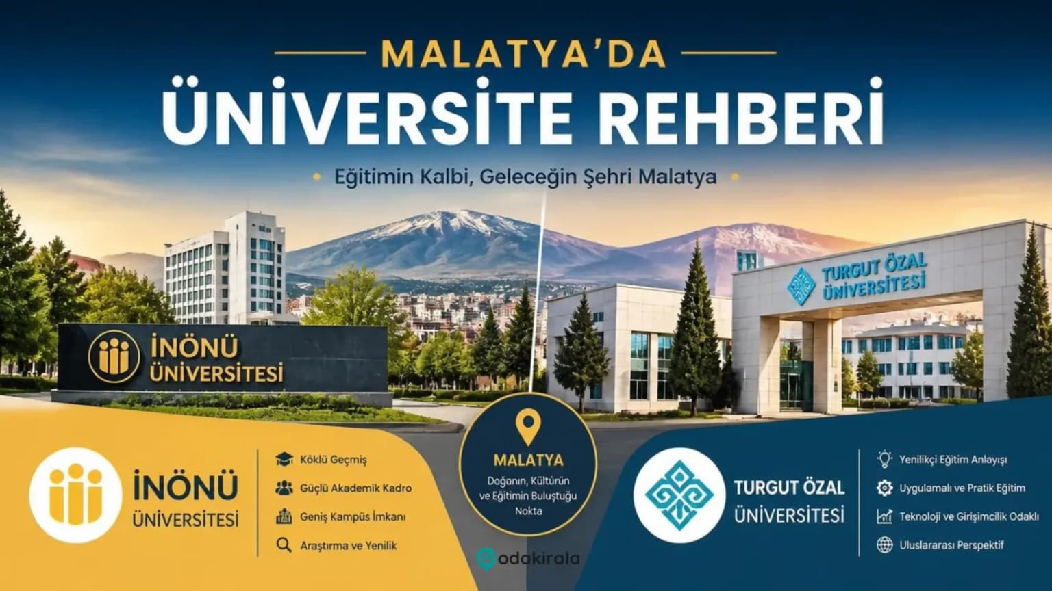 Malatya'da Üniversite Rehberi | İnönü Üniversitesi ve Turgut Özal Üniversitesi