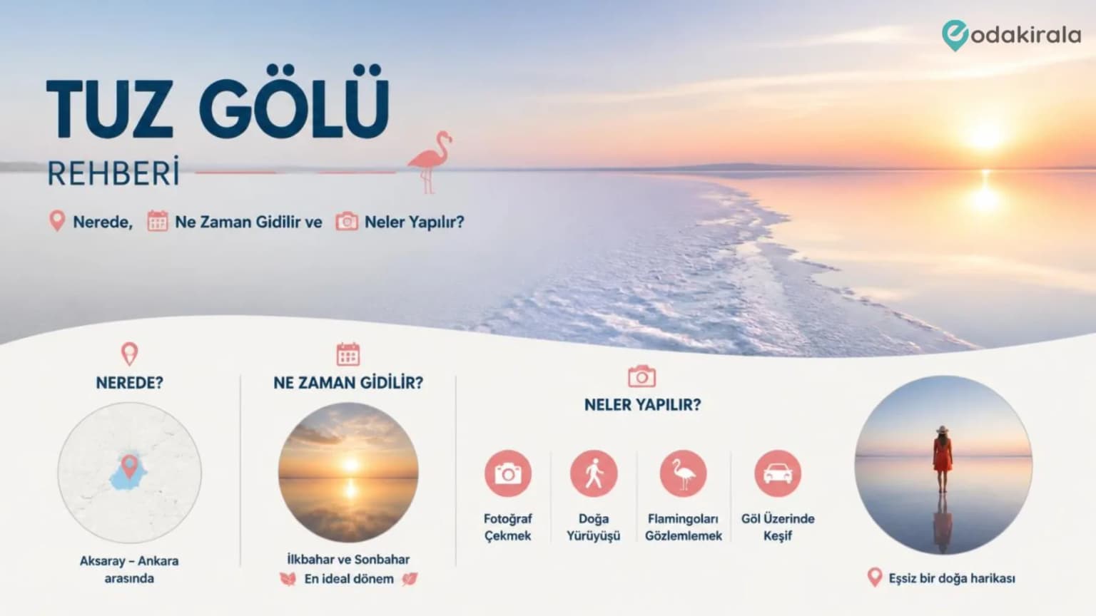 Tuz Gölü Rehberi | Nerede, Ne Zaman Gidilir ve Neler Yapılır?